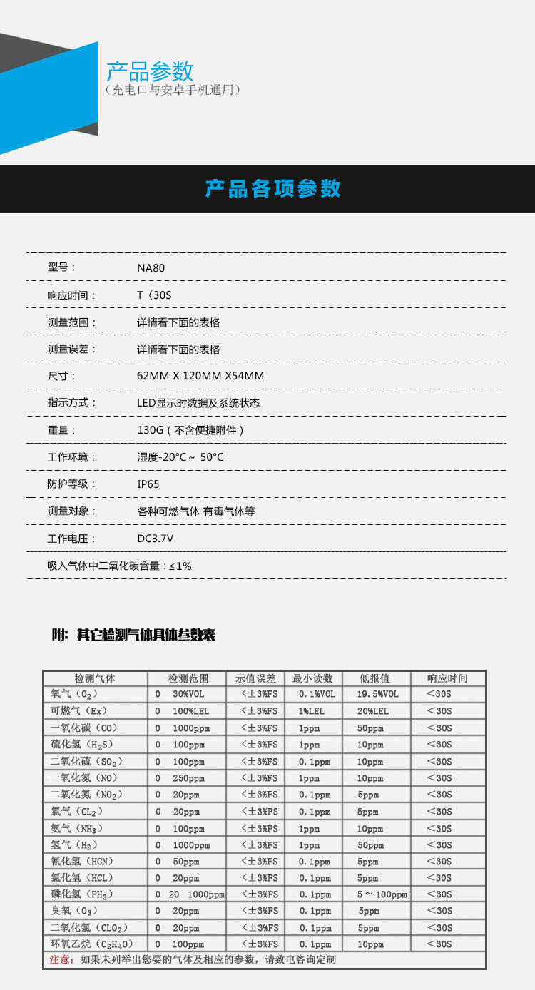 新版单一检测仪定---副本_03