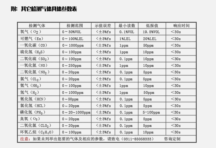 新版四合一（诺安）_06